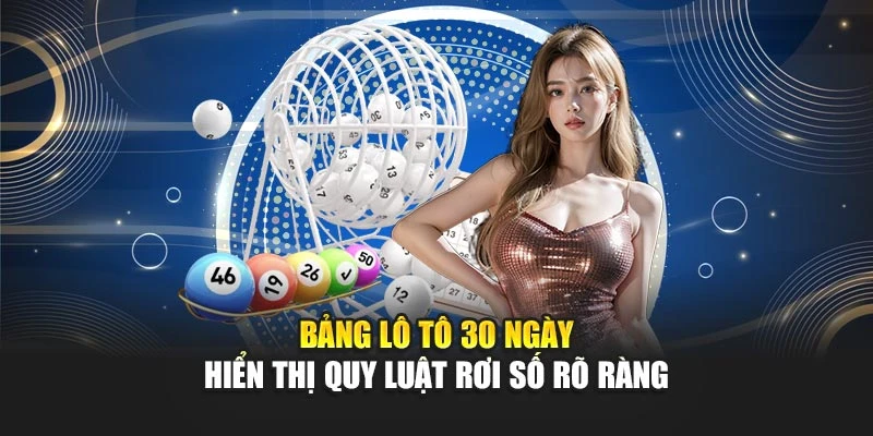 Bảng Lô Tô 30 Ngày Hiển Thị Quy Luật Rơi Số Rõ Ràng